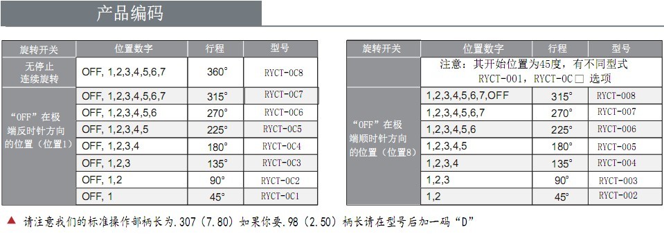 小型星空体育注册网页版 小型星空体育注册网页版