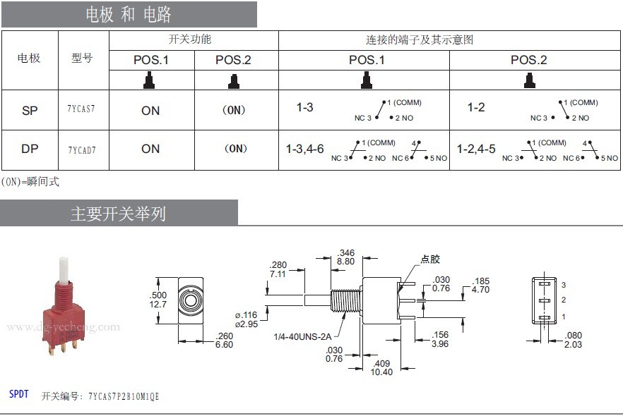 防水按鍵開關