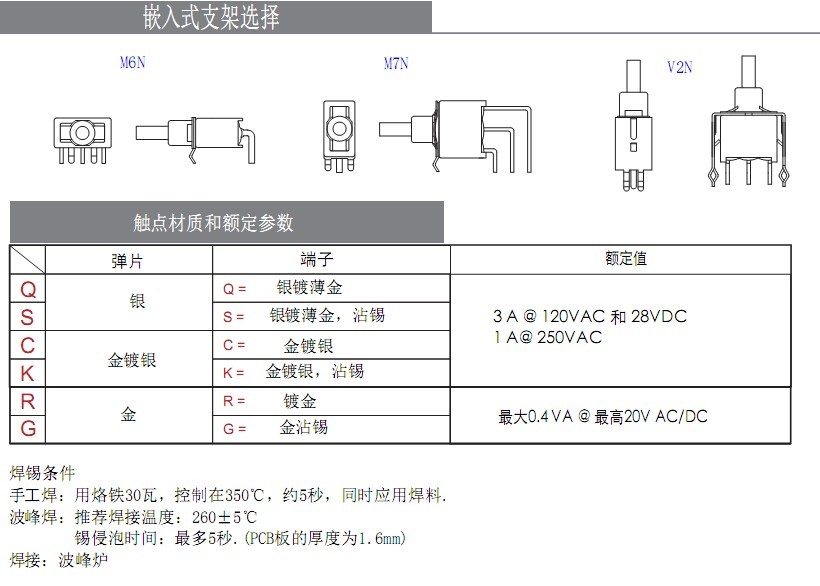 雙回路按鍵開關