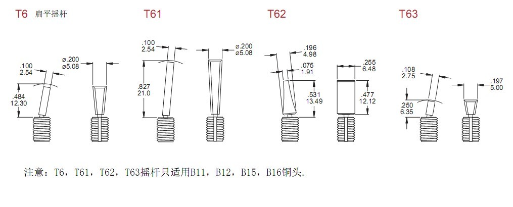 大銅頭鈕子開關(guan) 