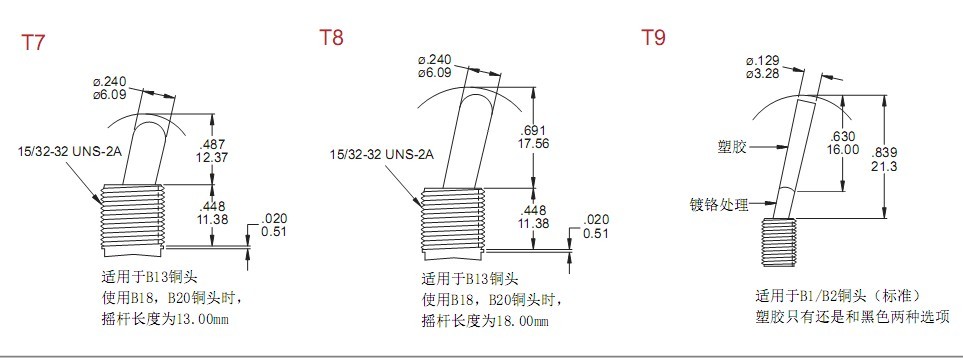 12mm銅頭搖頭開關(guan) 