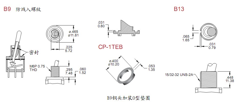鈕子開關防濺入螺紋 鈕子開關防濺入螺紋