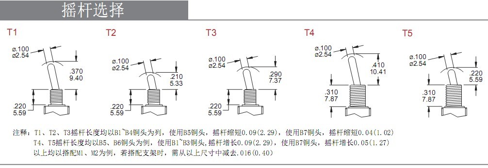搖頭式小型開關 搖頭式小型開關