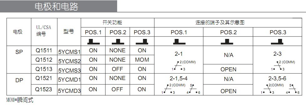 滑動開關電級與電路 滑動開關電級與電路