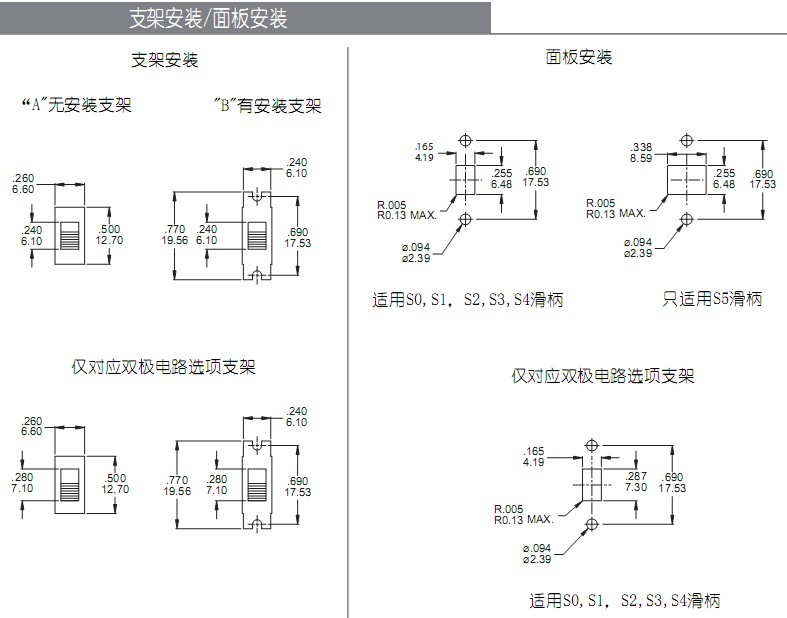 滑動開關麵板安裝 滑動開關麵板安裝