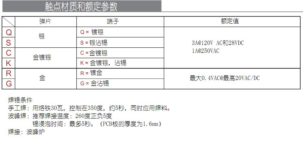 小型滑動開關電流電壓 小型滑動開關電流電壓