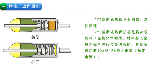 熱水器溫度保險絲(si) 