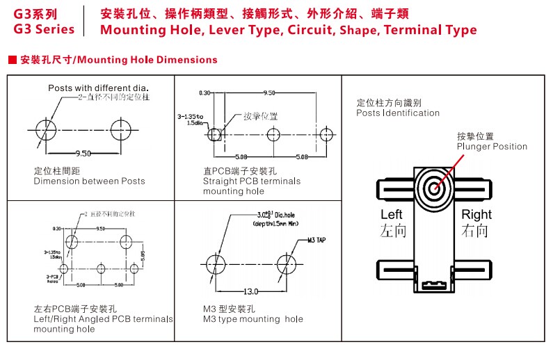 G3係列防水微動開關 G3係列防水微動開關