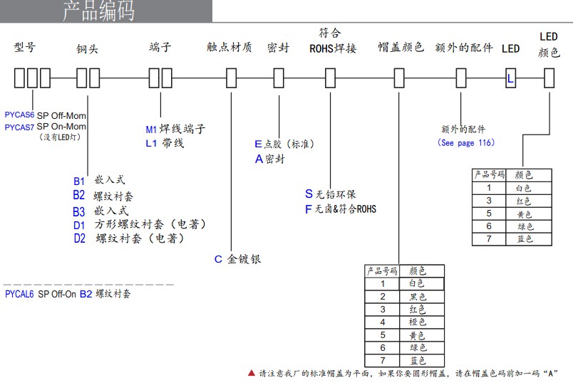 12mm星空体育app在线