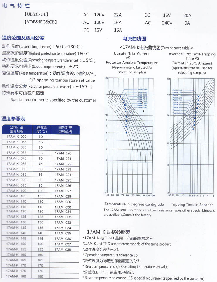 德州溫度保護器