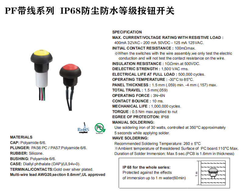 IP67防塵星空体育网址大全 IP67防塵星空体育网址大全