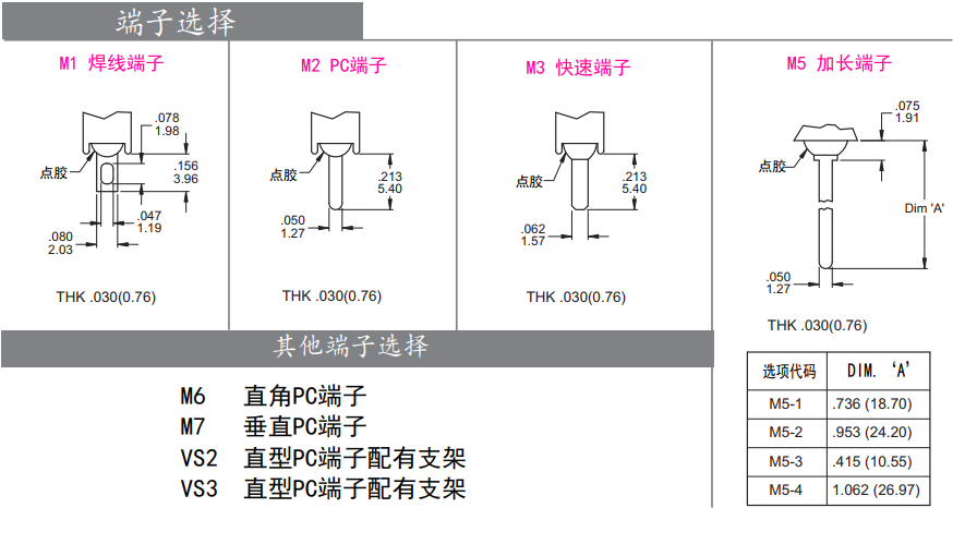 防水船型開關 防水船型開關