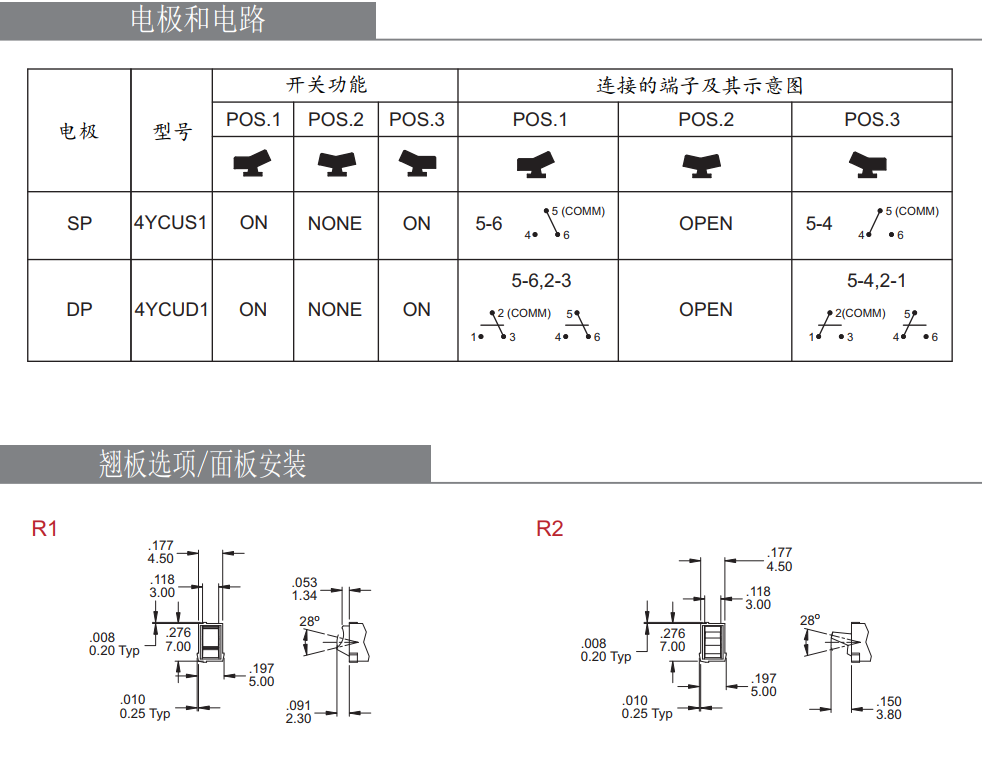 防水翹板開關 防水翹板開關