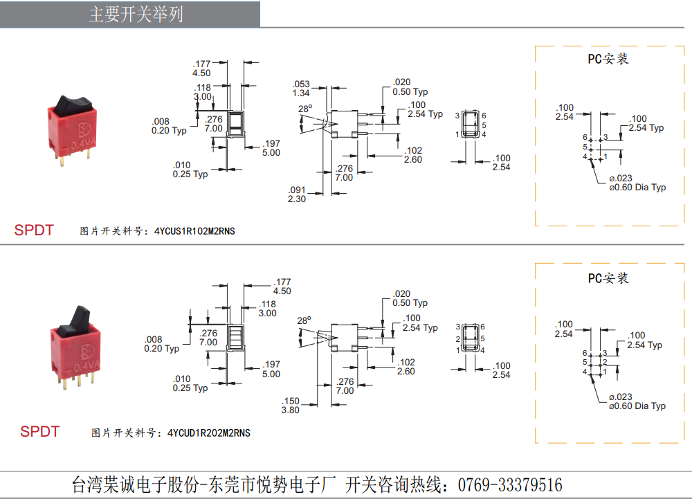 IP67防水船型開關 IP67防水船型開關