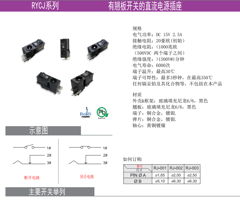 DC電源插座 DC電源插座
