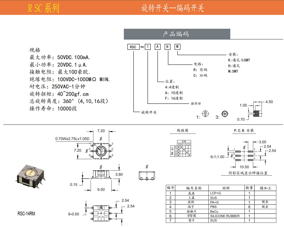 4進製編碼開關