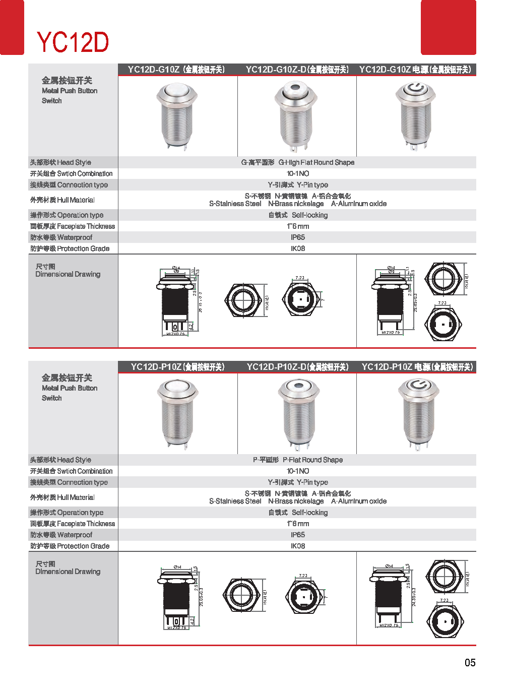 12mm金屬按鈕開關電子目錄
