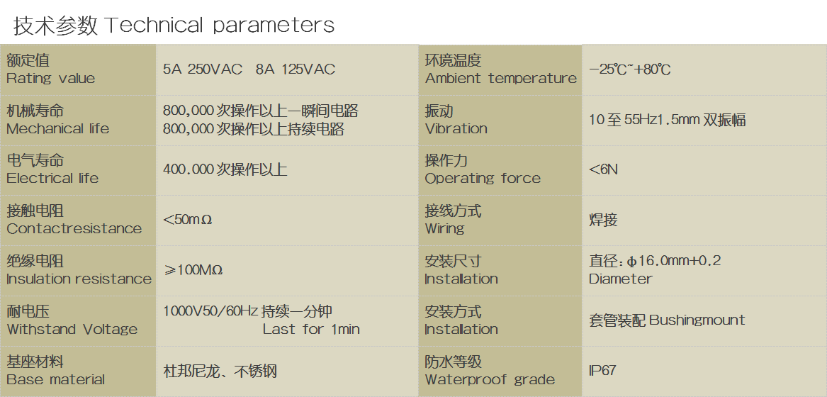 防水按鍵開關參數 防水按鍵開關參數