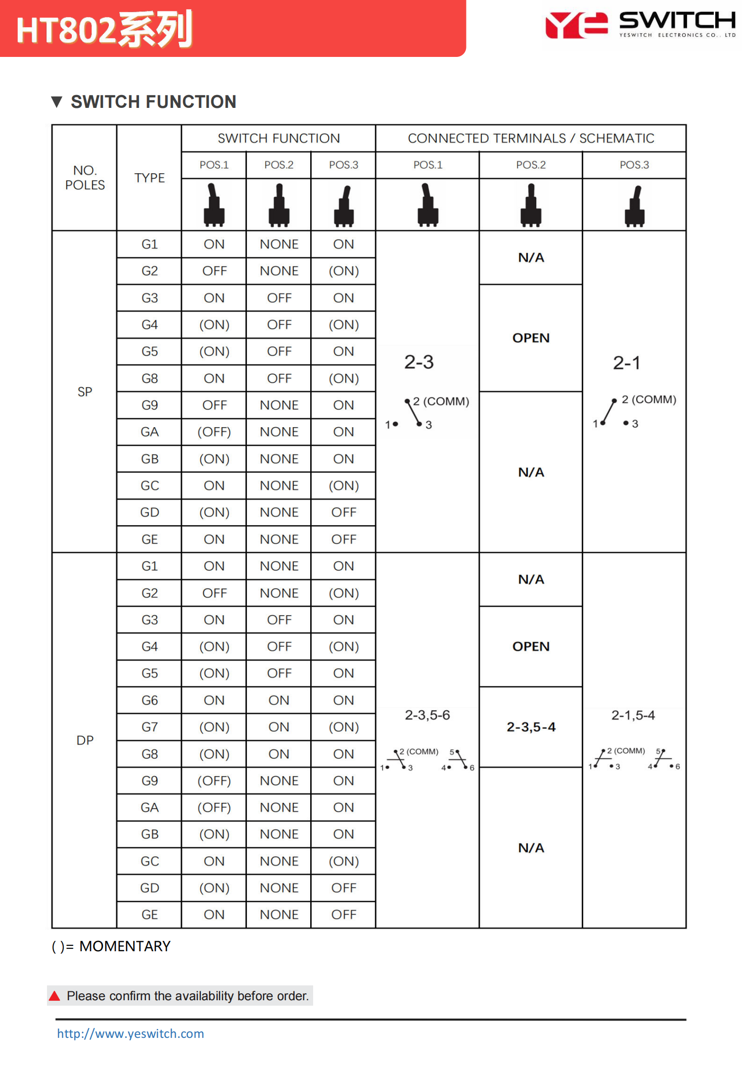 防水鈕子開關 防水鈕子開關